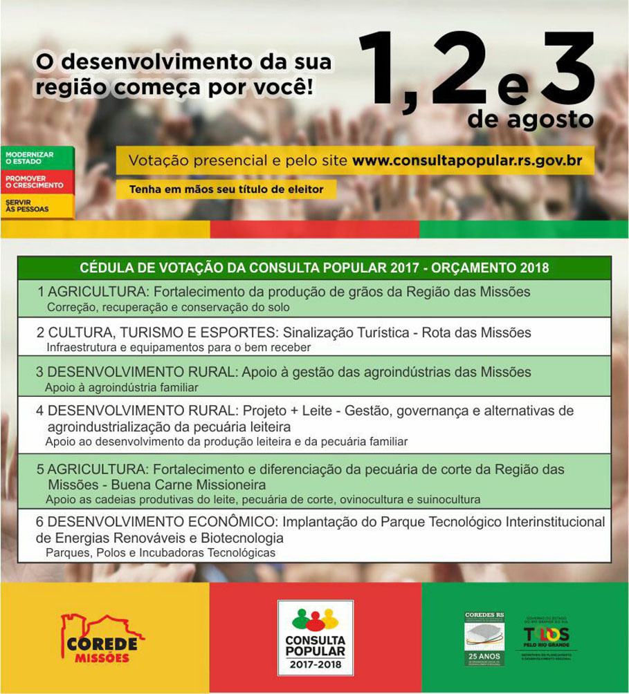 Consulta Popular acontece nos dias 1,2 e 3 de agosto em Santo Ângelo