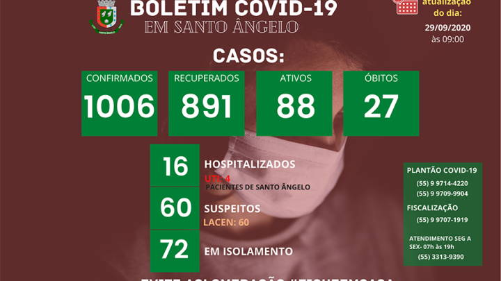 Boletim di&aacute;rio sobre o Coronav&iacute;rus em Santo &Acirc;ngelo