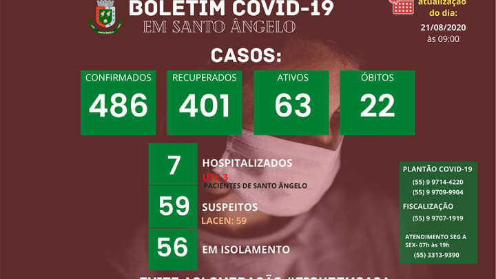 Boletim di&aacute;rio sobre o Coronav&iacute;rus em Santo &Acirc;ngelo.