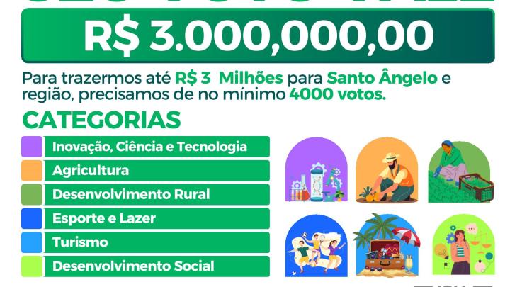 Seu voto &eacute; muito importante