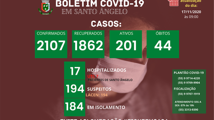 Boletim di&aacute;rio sobre o Coronav&iacute;rus em Santo &Acirc;ngelo