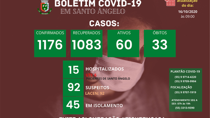 Boletim di&aacute;rio sobre o Coronav&iacute;rus em Santo &Acirc;ngelo